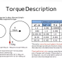 torque.png